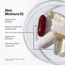 Skin Moisture IQ 28 dagen